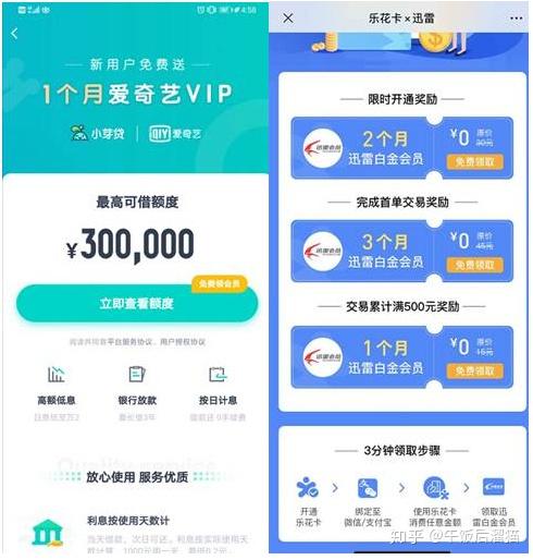 以現金貸為例看互聯網金融產品的推廣玩法