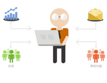 網(wǎng)站空間|空間租用|免備案|虛擬空間租用|虛擬主機申請?zhí)摂M主機|域名注冊|網(wǎng)站建設(shè)|企業(yè)郵局|自貢最專業(yè)網(wǎng)站建設(shè)服務(wù)商